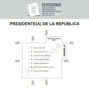 Voto Presidente de la República